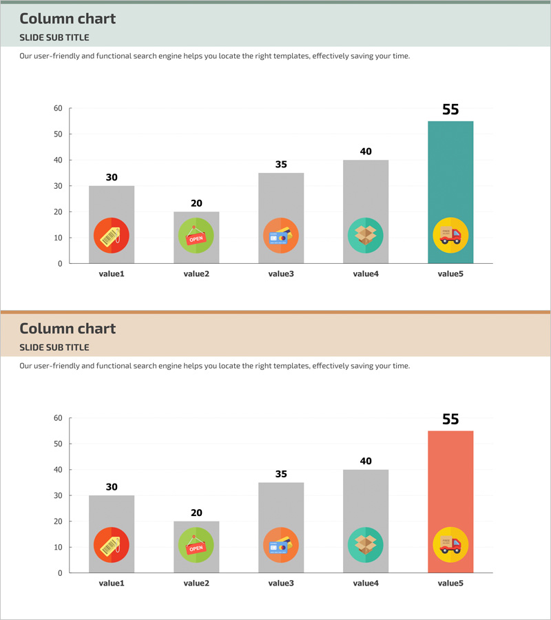 인터넷 쇼핑 향후 전망 분석 그래프 – 미래 예측