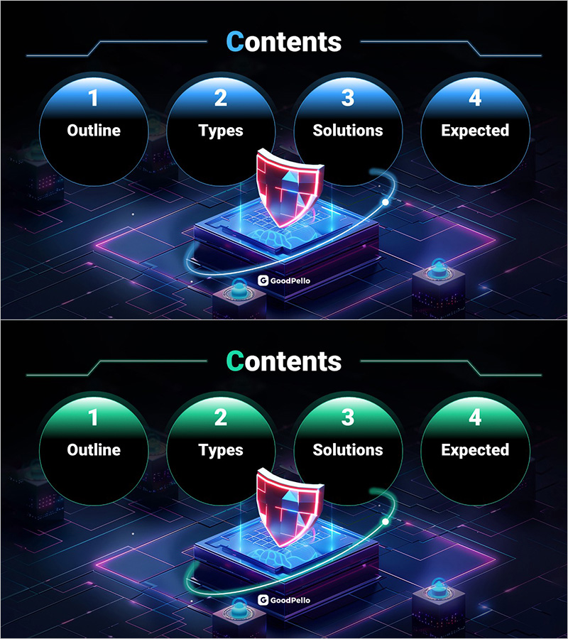 사이버 위협 환경 및 보안의 중요성 개요 - 목차