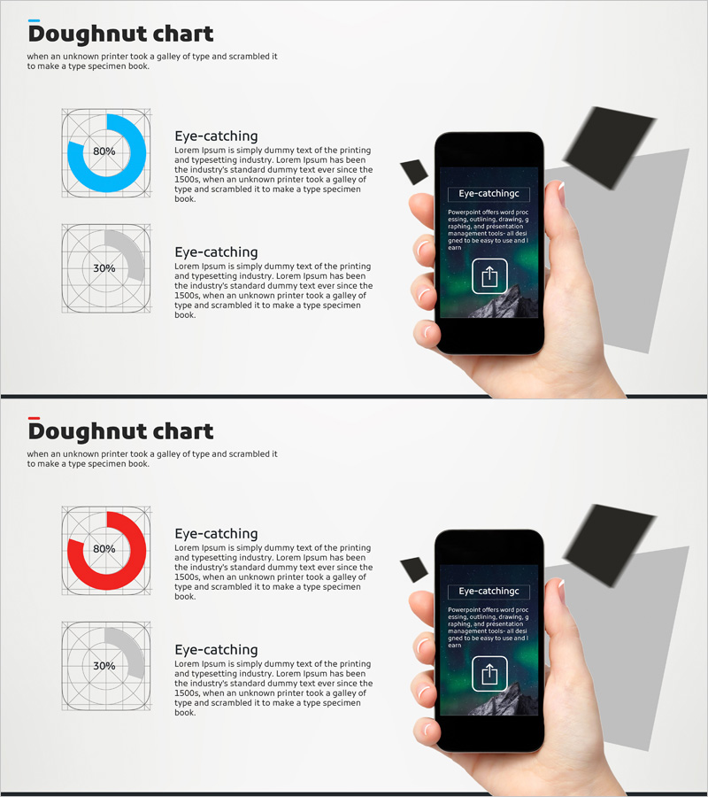 모바일 앱 서비스 개발현황 – 도넛형 데이터 시각화