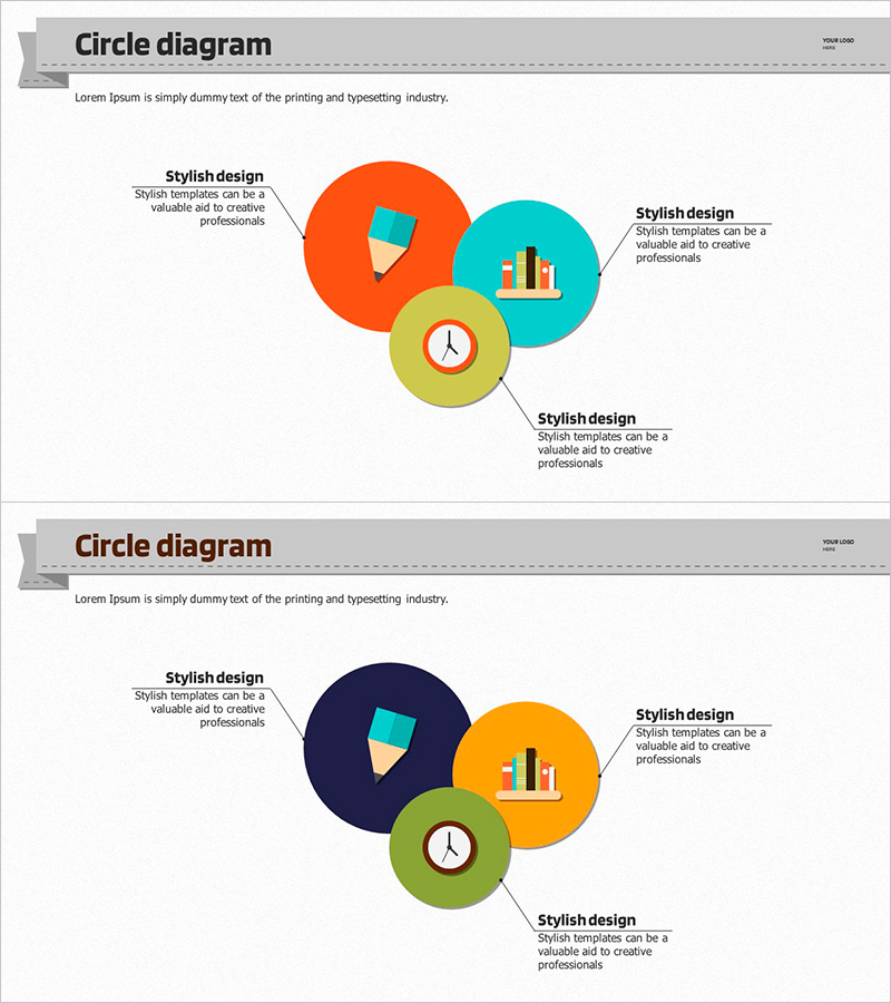 학습 콘텐츠의 특성을 시각화한 다이어그램 – 구성요소별 설명