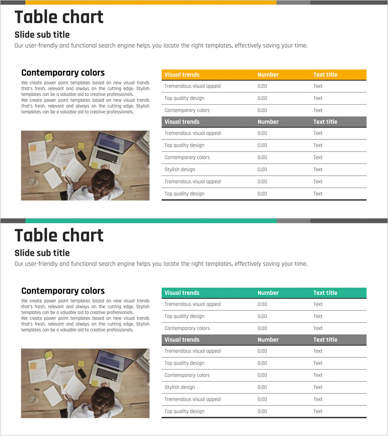 재무지표 및 손익계산서 – 현황과 통계