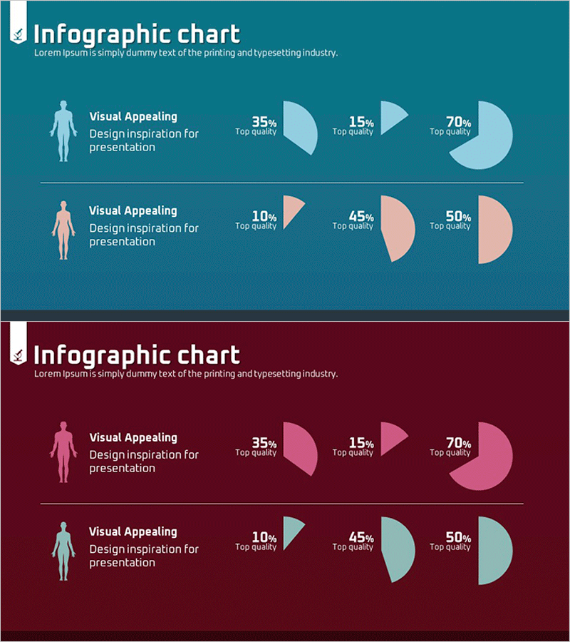 날씨 현황 분석 그래프