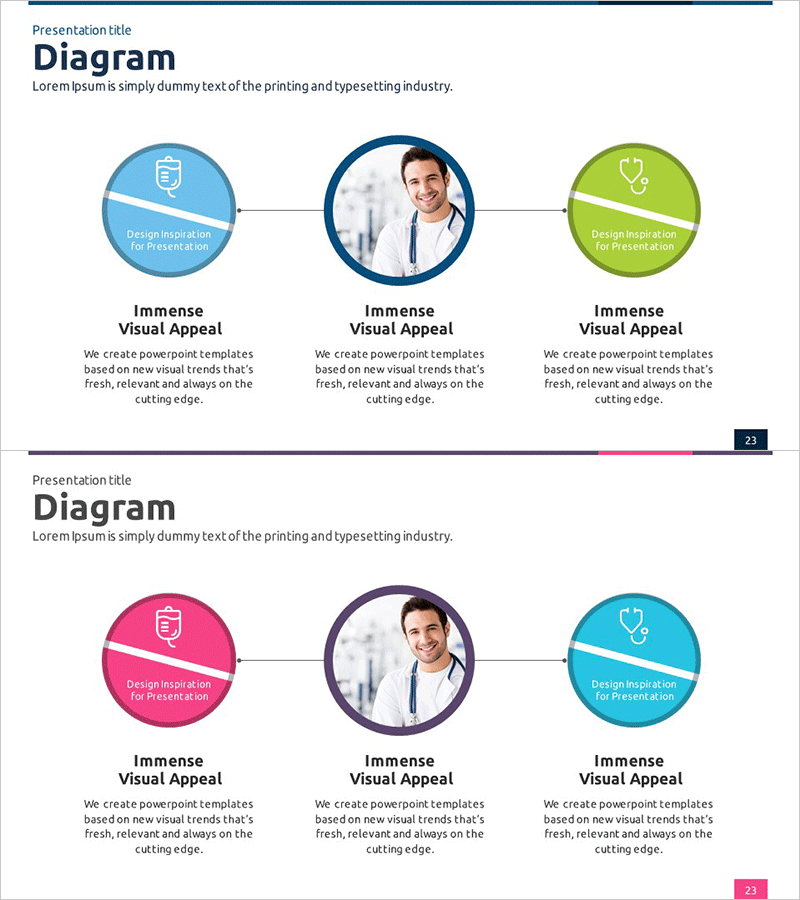 의료 서비스 소개 연결 다이어그램 – 클러스터 형식