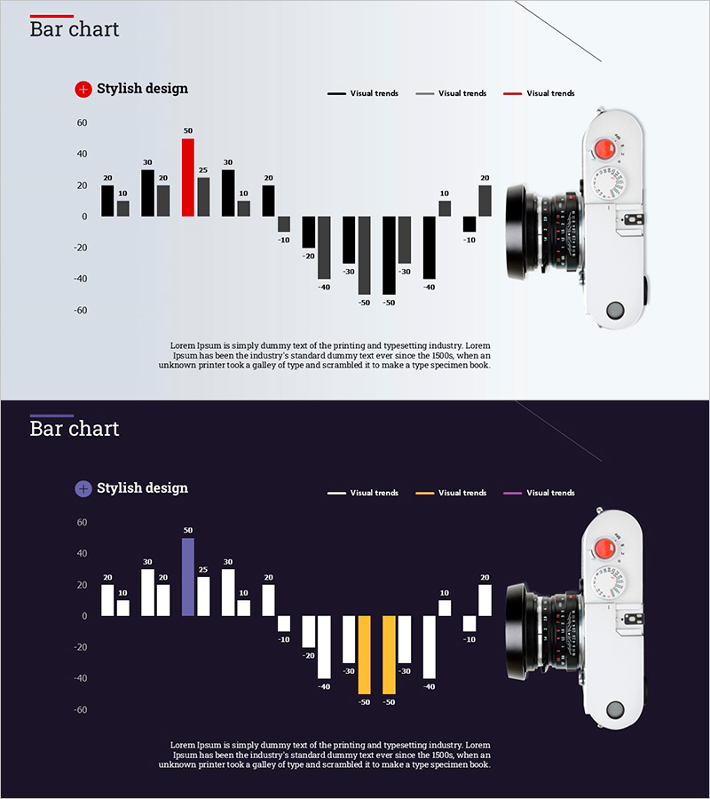 카메라와 세로 묶음형 차트 슬라이드