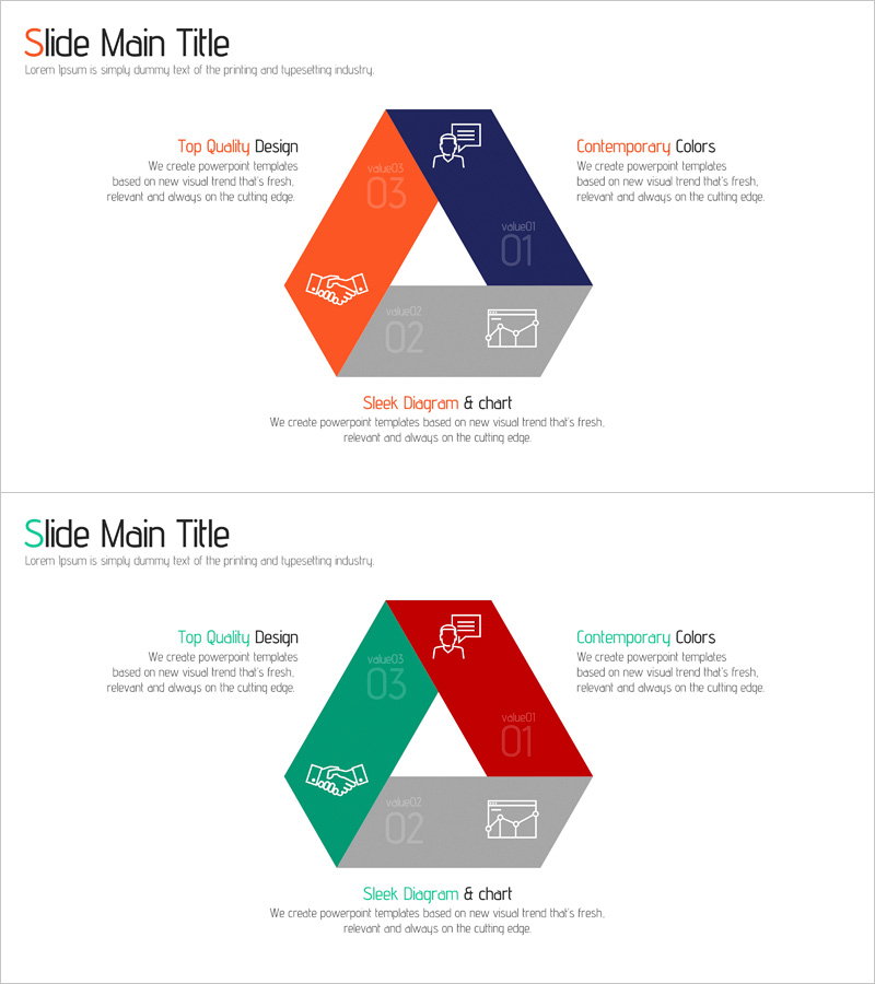 삼각 연결 다이어그램으로 사업 목표 및 전략 시각화