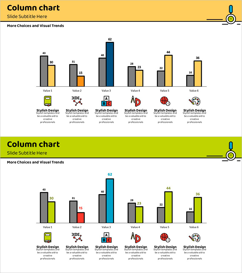 과목별 묶음형 막대차트 – 경쟁 우위를 시각화