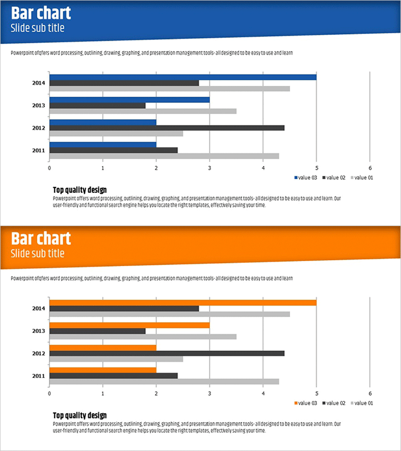 블루 오렌지 묶음형 가로막대 그래프 - 시장 분석을 위한 통찰
