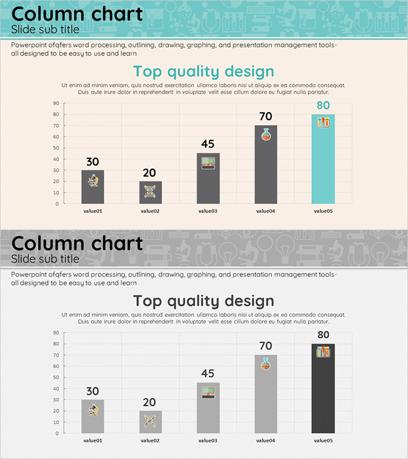 메디컬 시장분석 세로막대 그래프
