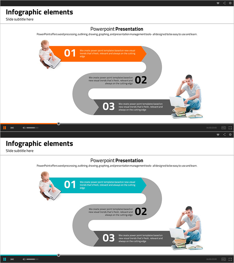 흐름 3STEP 인포그래픽 슬라이드 – 사업 추진 전략 강조