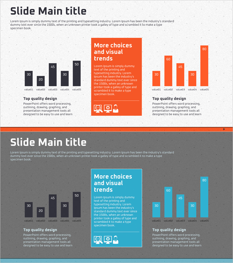 SEO 시스템 비교 분석 막대그래프
