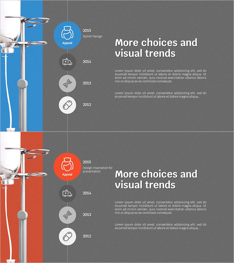 의료사업 연혁 다이어그램 – 연대기의 시각적 표현