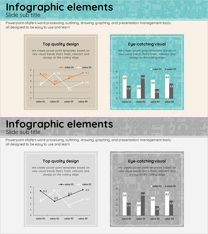 꺾은선 및 묶음형 세로막대 그래프 – 경쟁사 분석을 위한 필수템