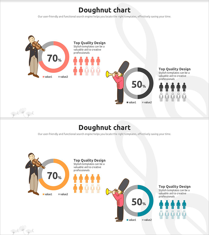 음악가 도넛차트 – 시장 점유율 시각화