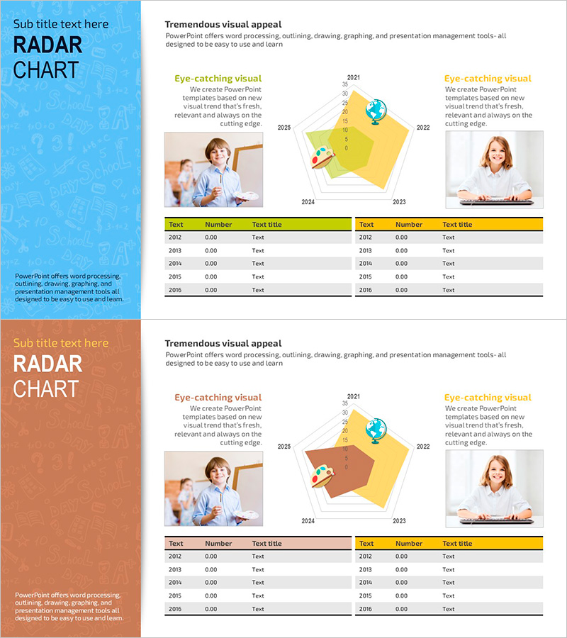 예술과 과학 레이더 차트 – 시각적 데이터 분석
