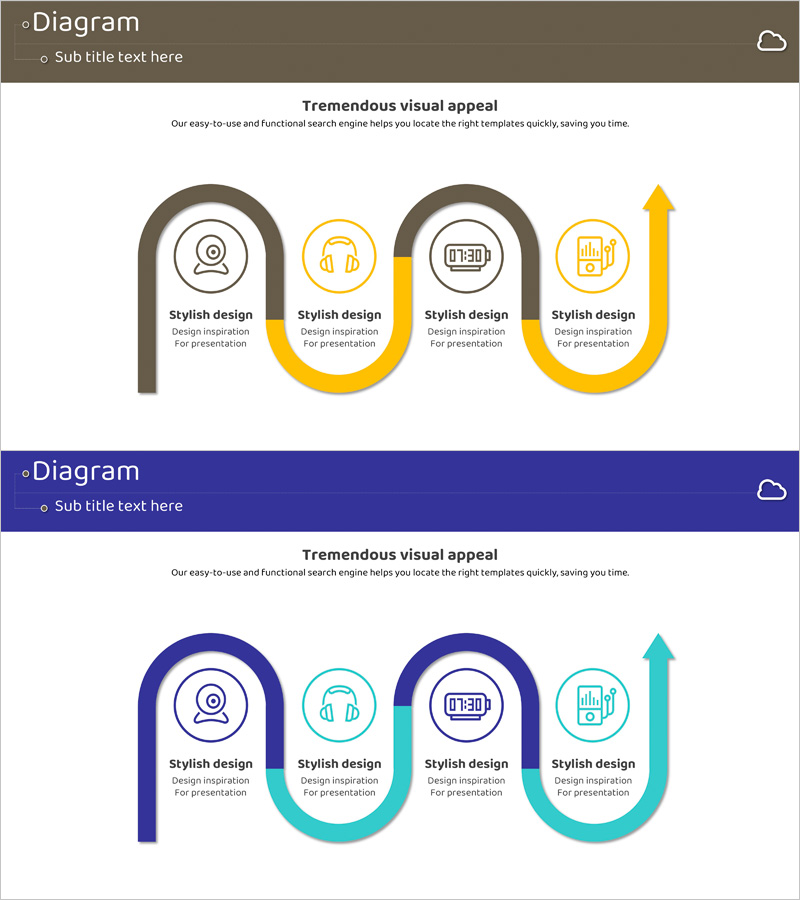 사물인터넷 서비스 프로세스 시각화 – 사업 추진 전략을 담다