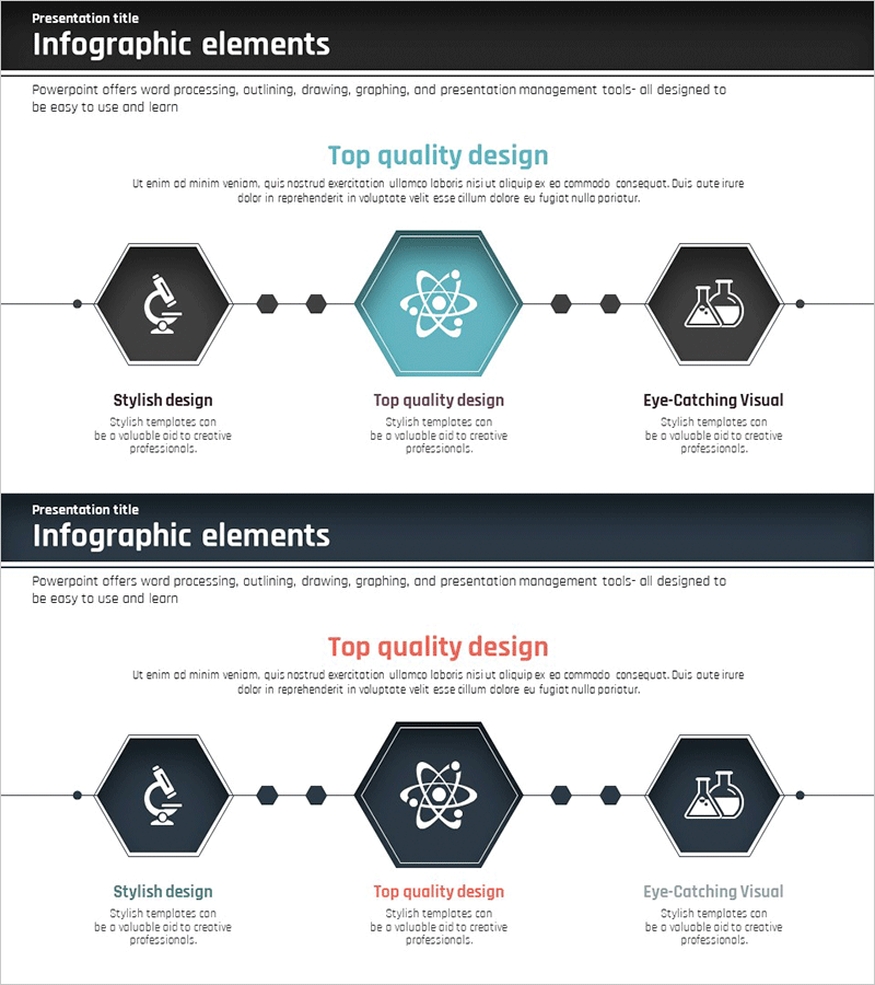 사업 분야 연결 다이어그램