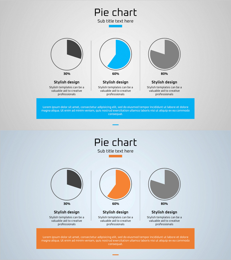 시장 현황 및 점유율 분석 슬라이드 – 파랑과 주황의 조화