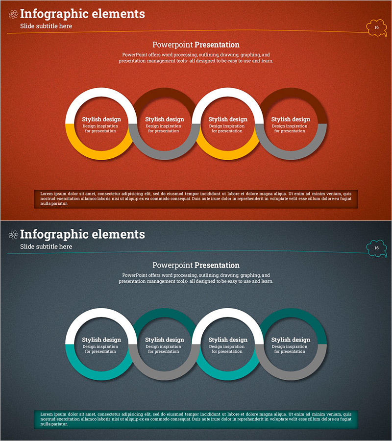 성과 및 체계 흐름 슬라이드 – 비즈니스 전략 시각화