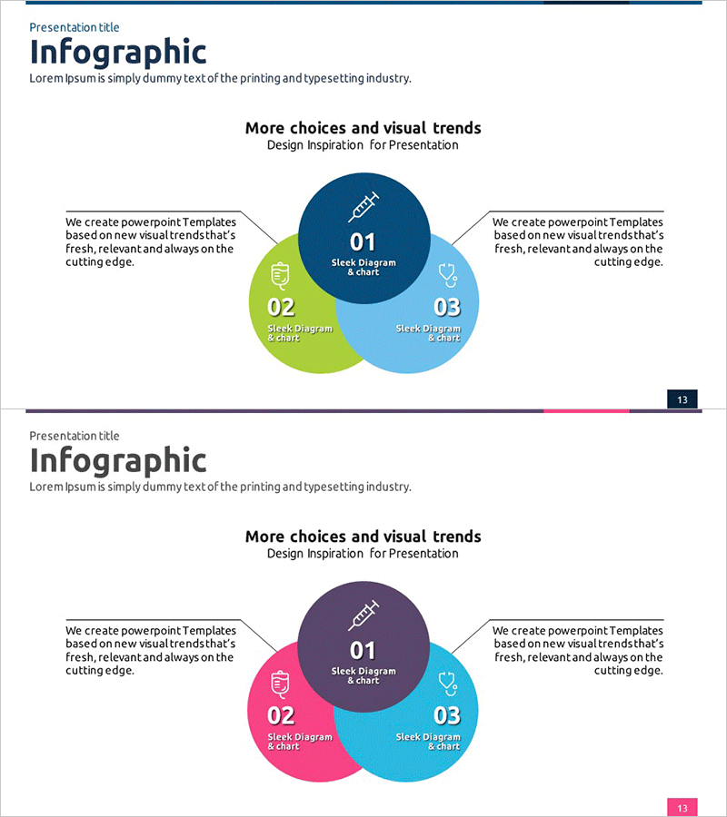 의료 사업 분야 중첩 다이어그램 - 비즈니스 통합 전략