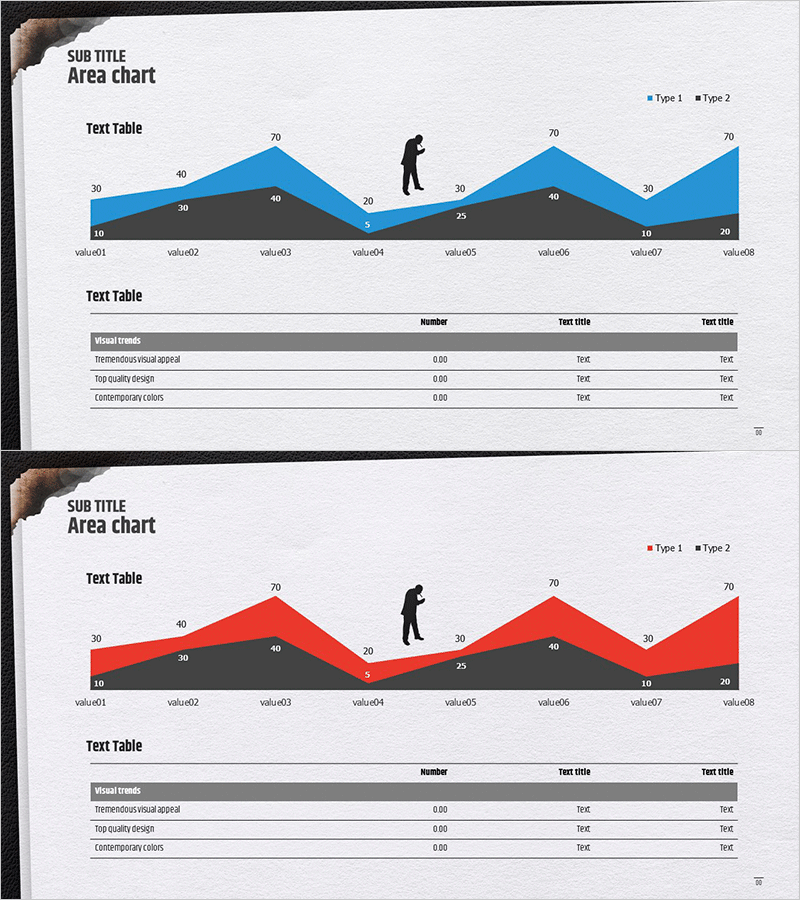 블루 레드 시장분석 영역형 그래프