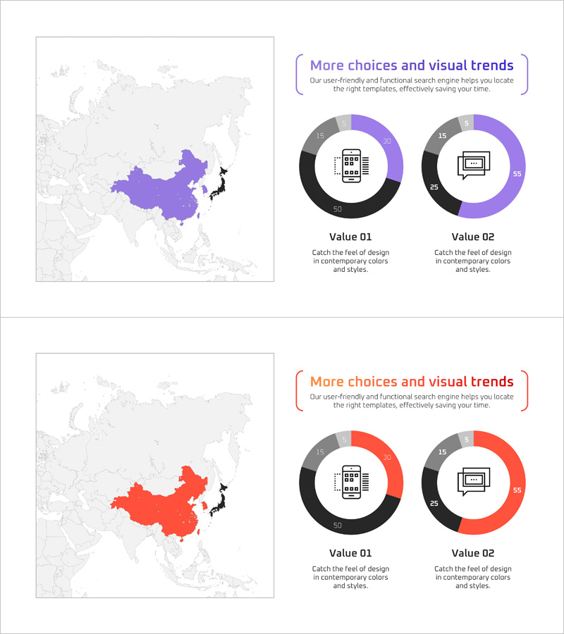 소셜 네트워크 타겟 시장 분석 – 인사이트와 전략