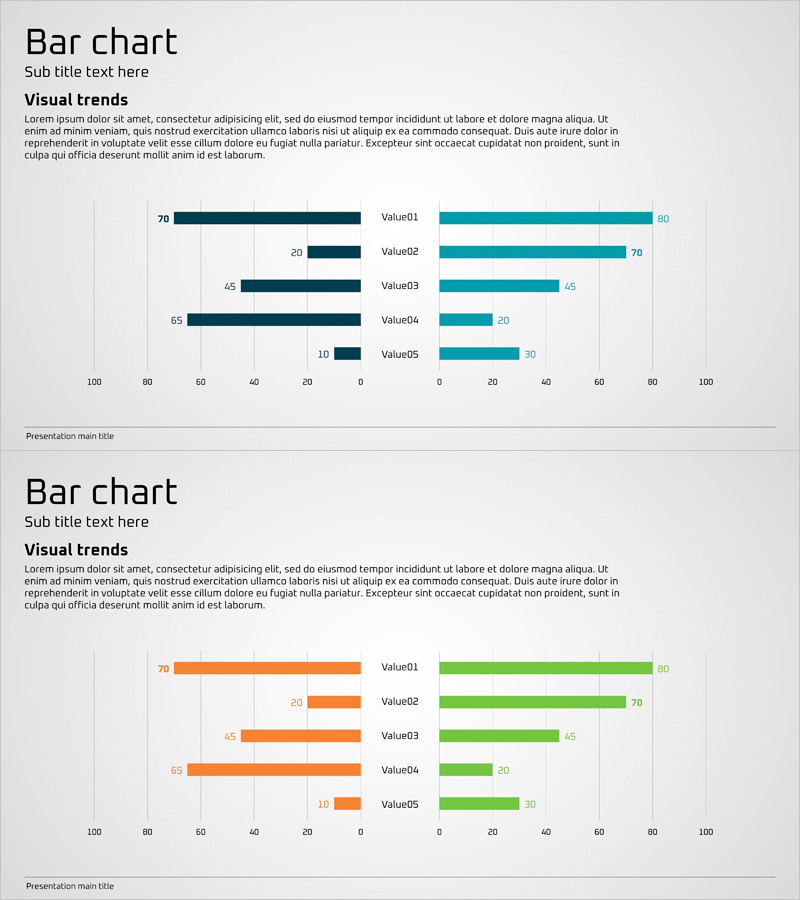 경쟁사 분석 및 우위 그래프 – 파랑, 주황, 초록 색상 사용