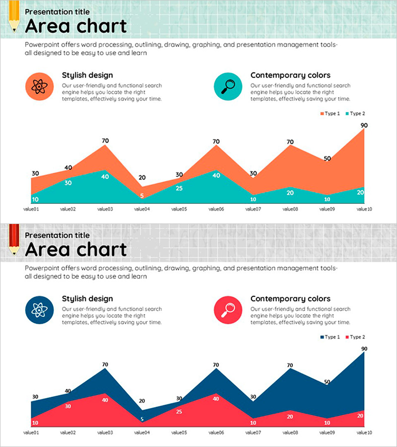 과학 주제의 영역형 차트 – 데이터 분석을 통해 얻는 경쟁 우위