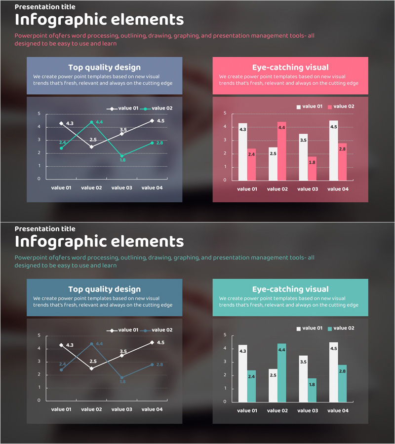 시장현황 및 동향 청록색으로 시각화한 슬라이드 – 현대적 디자인의 표본