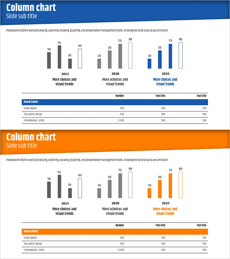 간결한 분석 세로막대그래프 & 테이블 슬라이드