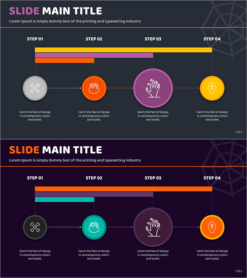 할로윈 아이콘과 스텝안내 – 비즈니스 추진 전략