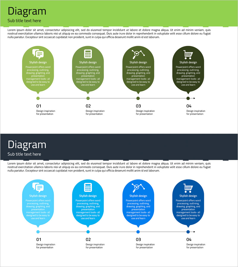 시장 서비스 추진 계획 – 선형 흐름 다이어그램