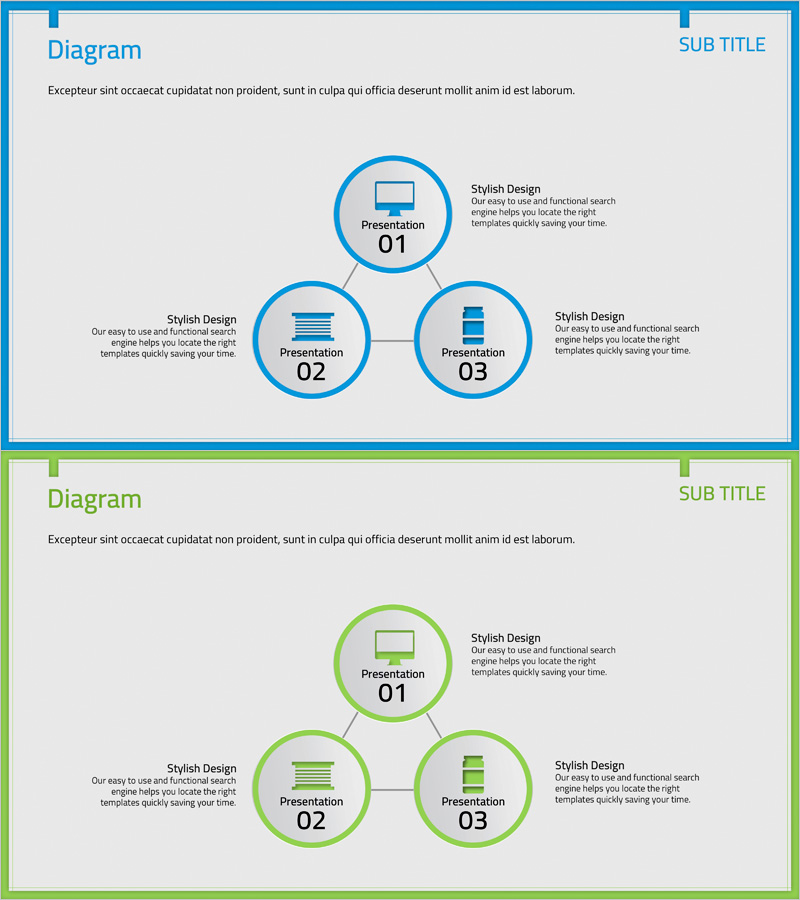 3D 프린팅 업무 프로세스 다이어그램 – 운영계획의 시각적 표현