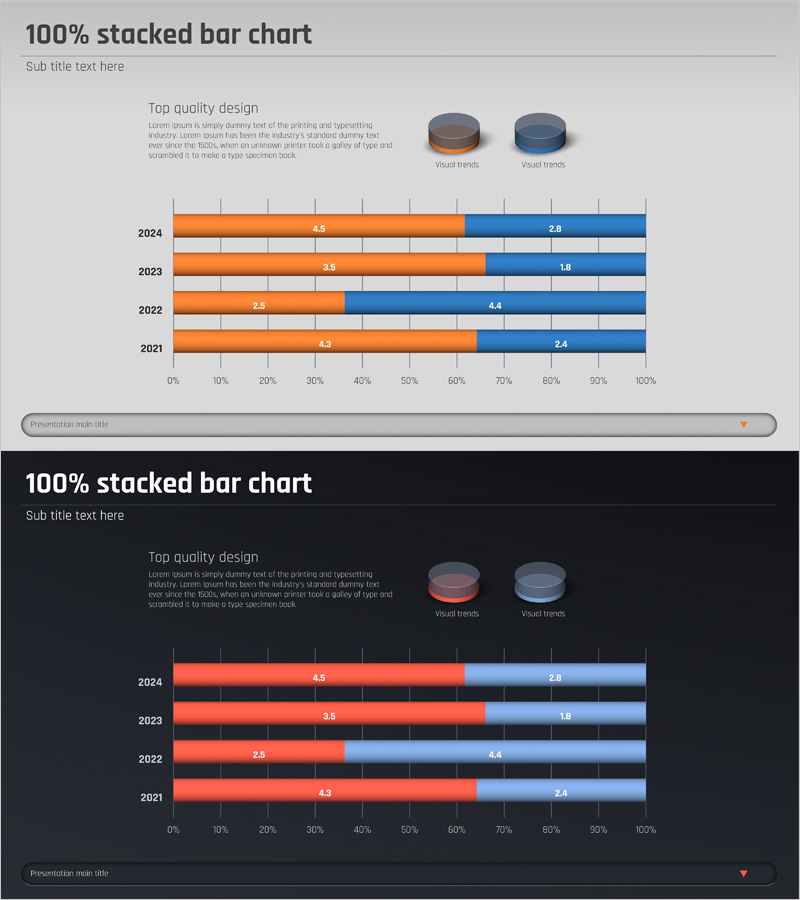 경쟁사 분석 3D 그래프 슬라이드 – 시장 우위를 점하는 방법