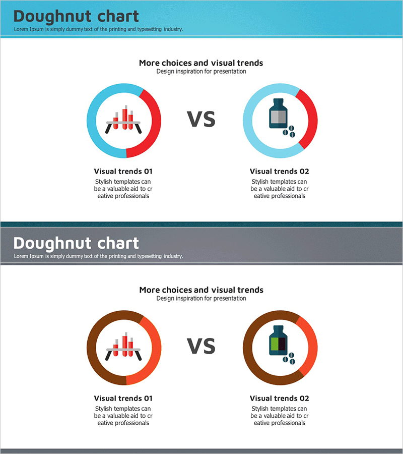 의료 비교분석 도넛형 원 그래프 – 효과적인 시장 분석