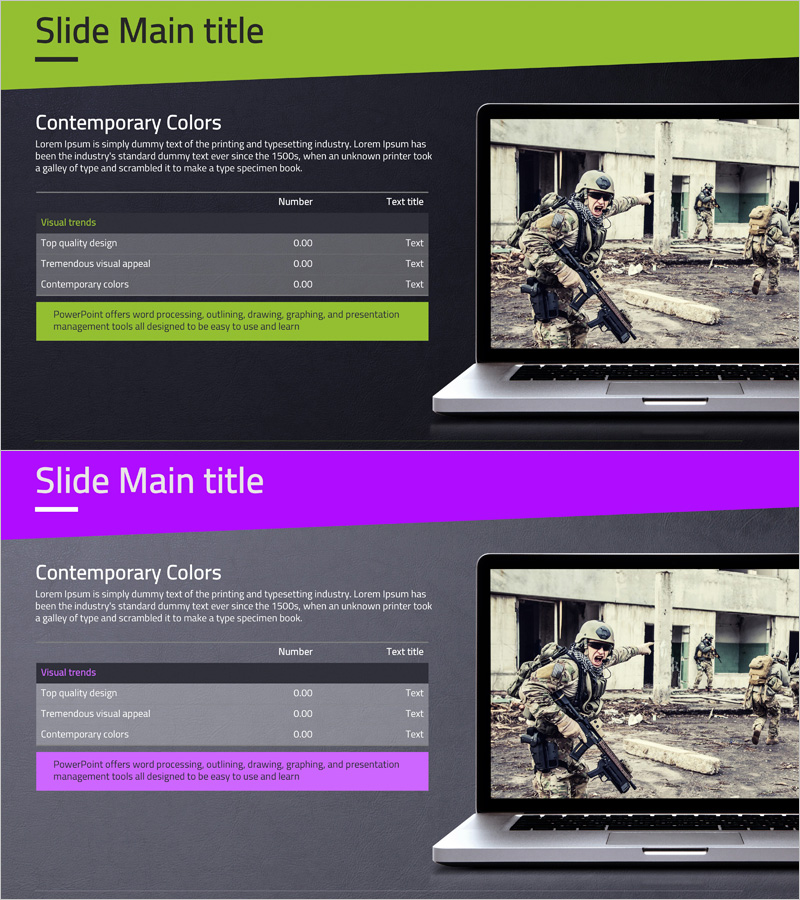 PC 게임 매출 및 수익표 – 재무 성과 시각화