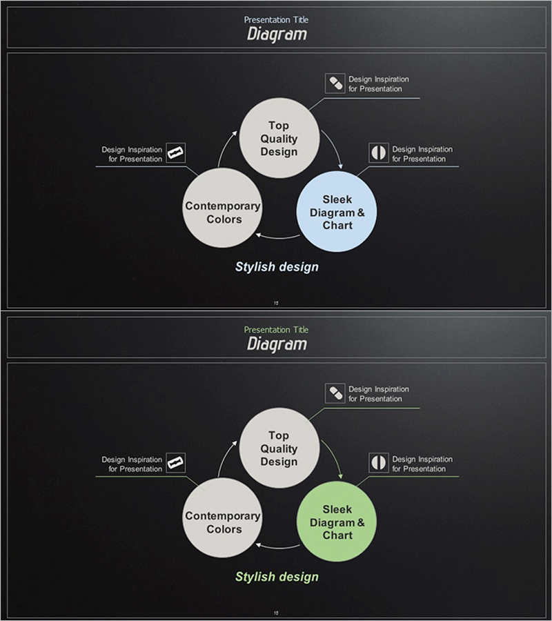 마약 위험성 확산 다이어그램