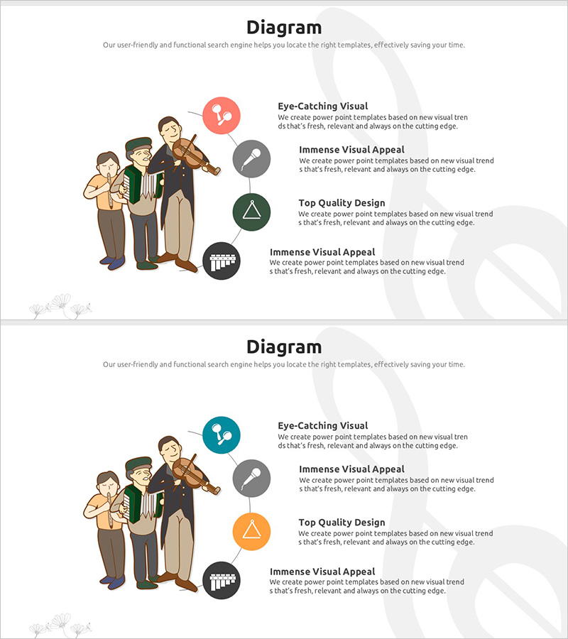 확산 다이어그램으로 연주자 구성 시각화