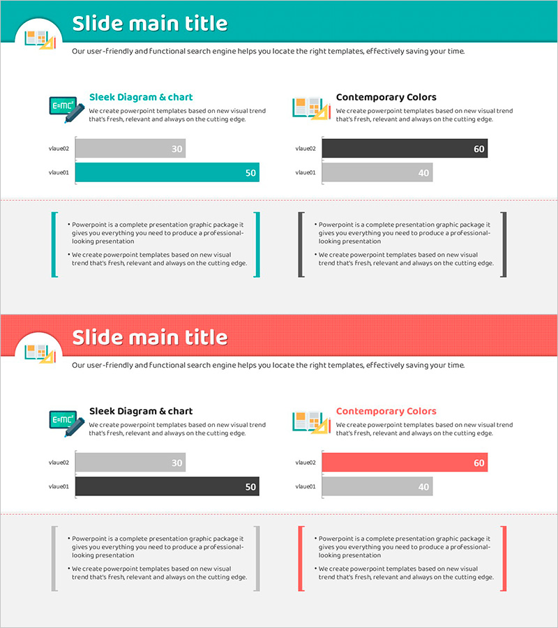 학업별 달성도 그래프 가로형 – 시장 및 경쟁사 분석