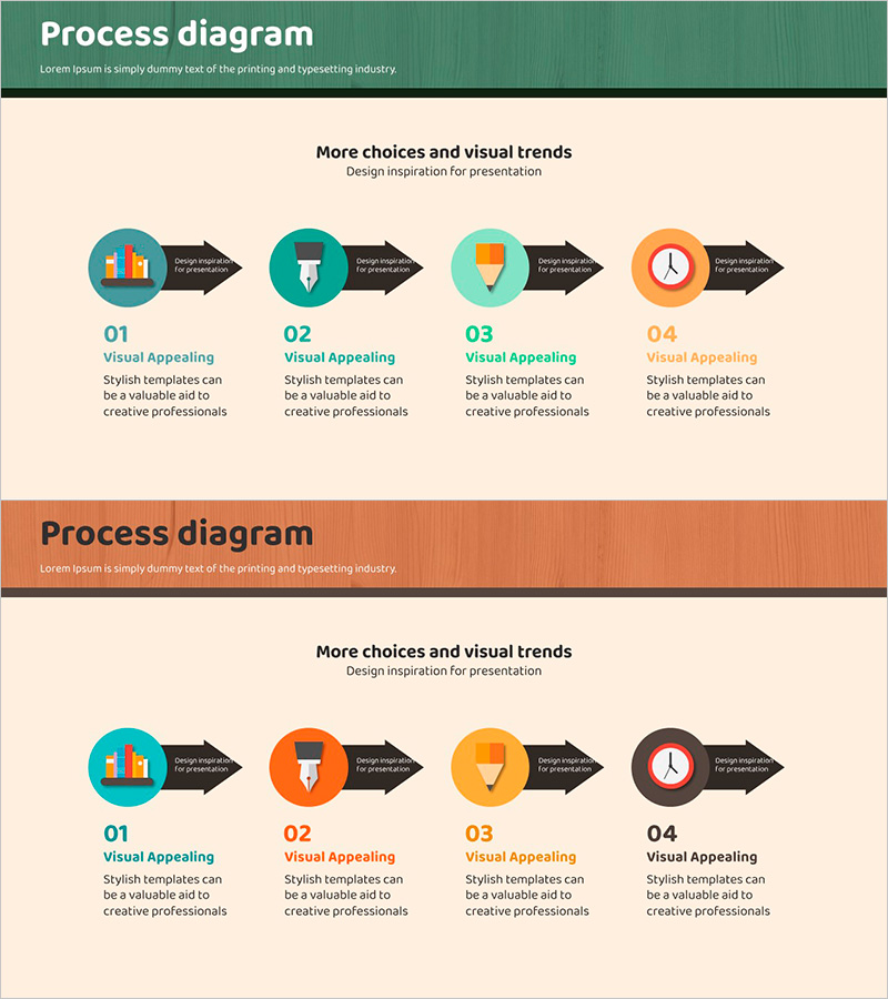 학습 프로세스 다이어그램 – 체계적인 업무 흐름