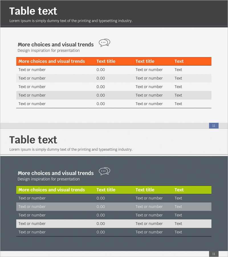 네트워크 개발 예산 및 손익계산서 – 재무 계획 시각화