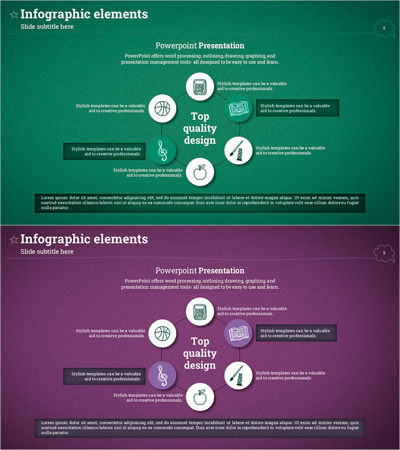 과목 확산 다이어그램 – 사업 비전 수립을 위한 핵심 도구