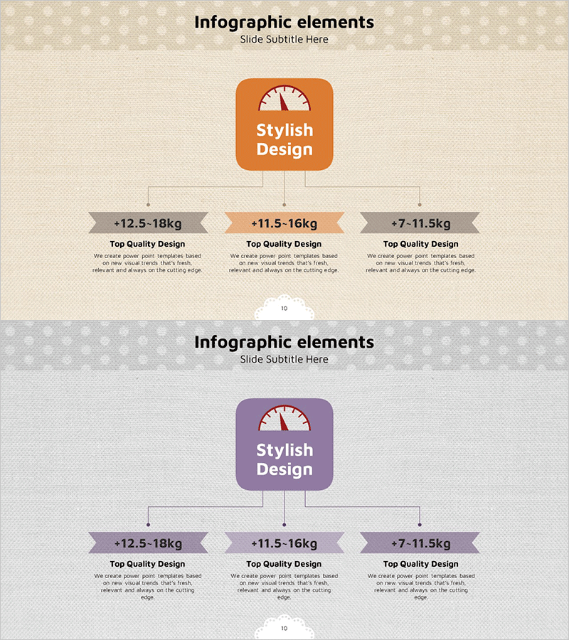 체중계 트리 구조 다이어그램 - 사업 소개