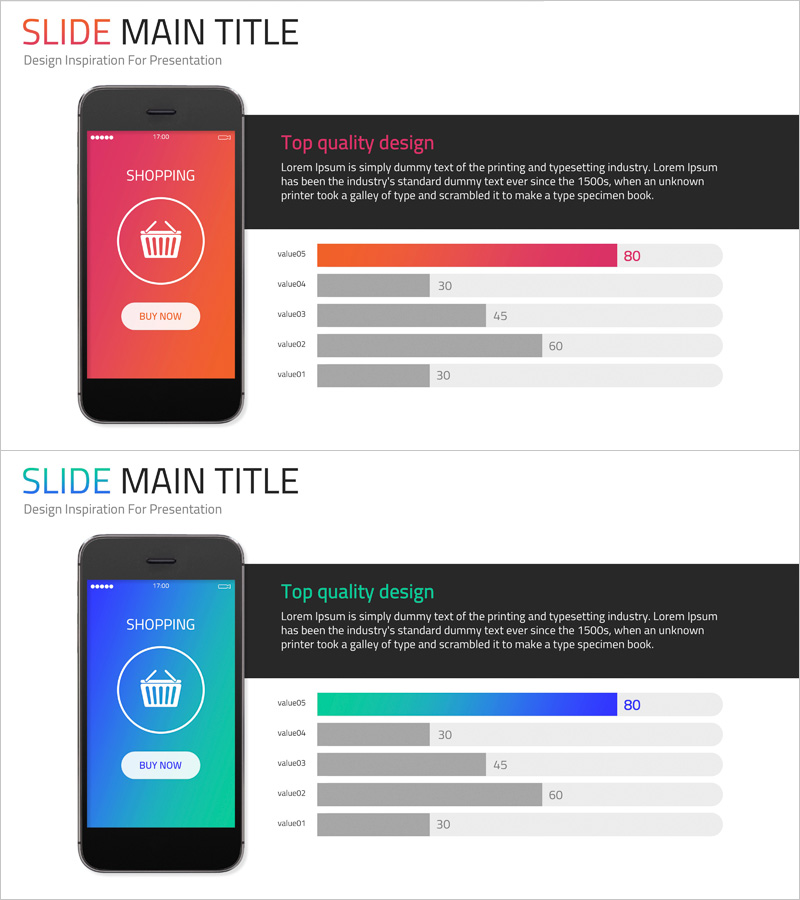 온라인 쇼핑몰 구성 분석 그래프 – 사업 분석과 기술 설명