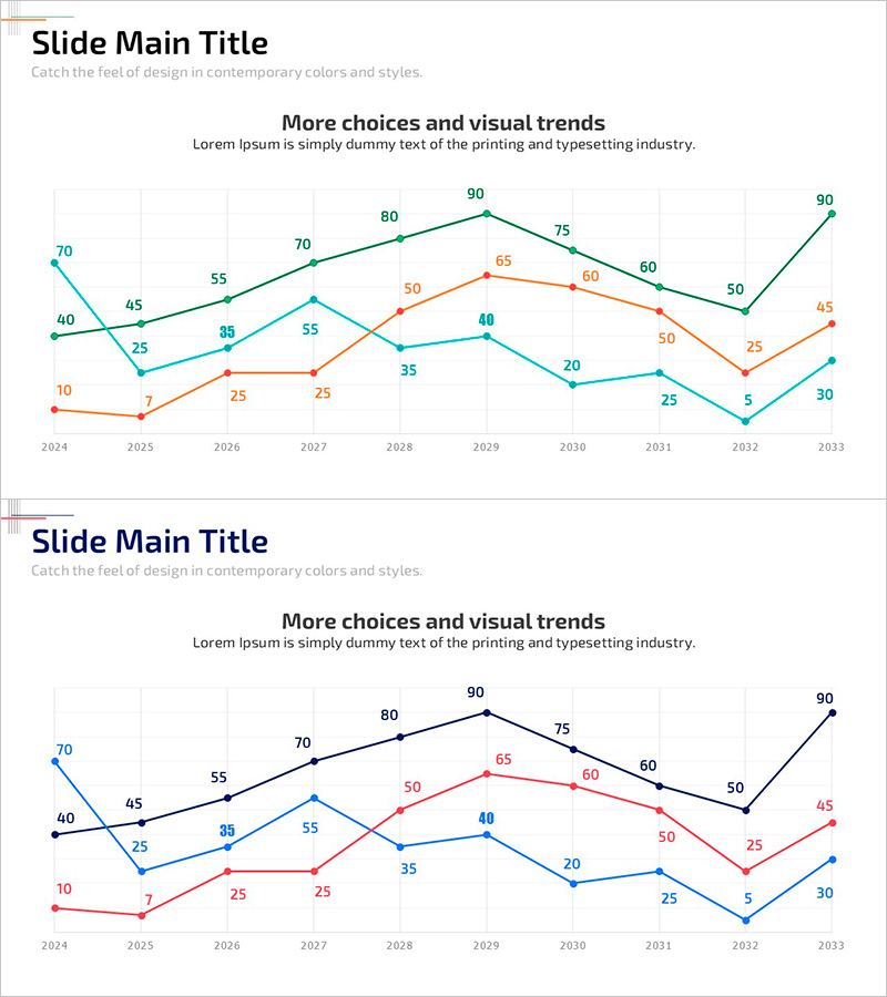 연도별 꺾은선 추이 – 데이터 시각화 및 활용 전략