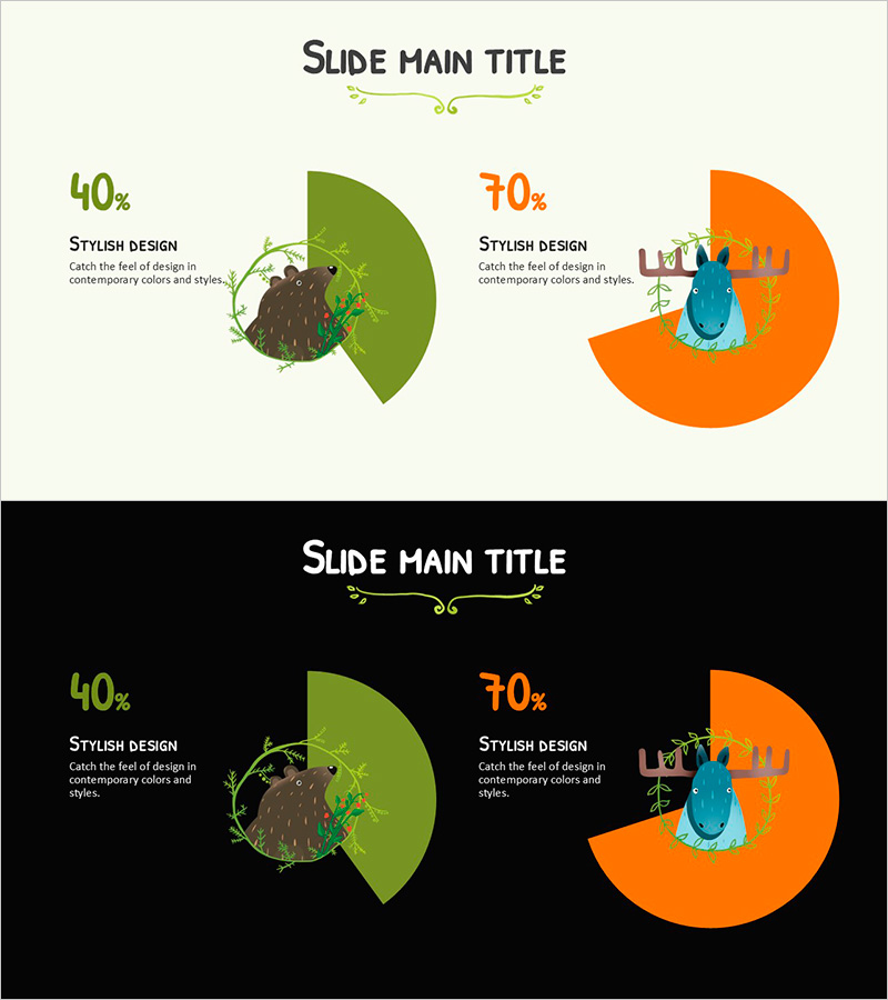 파이형 그래프로 동물 비교 – 현대적 감성을 담다
