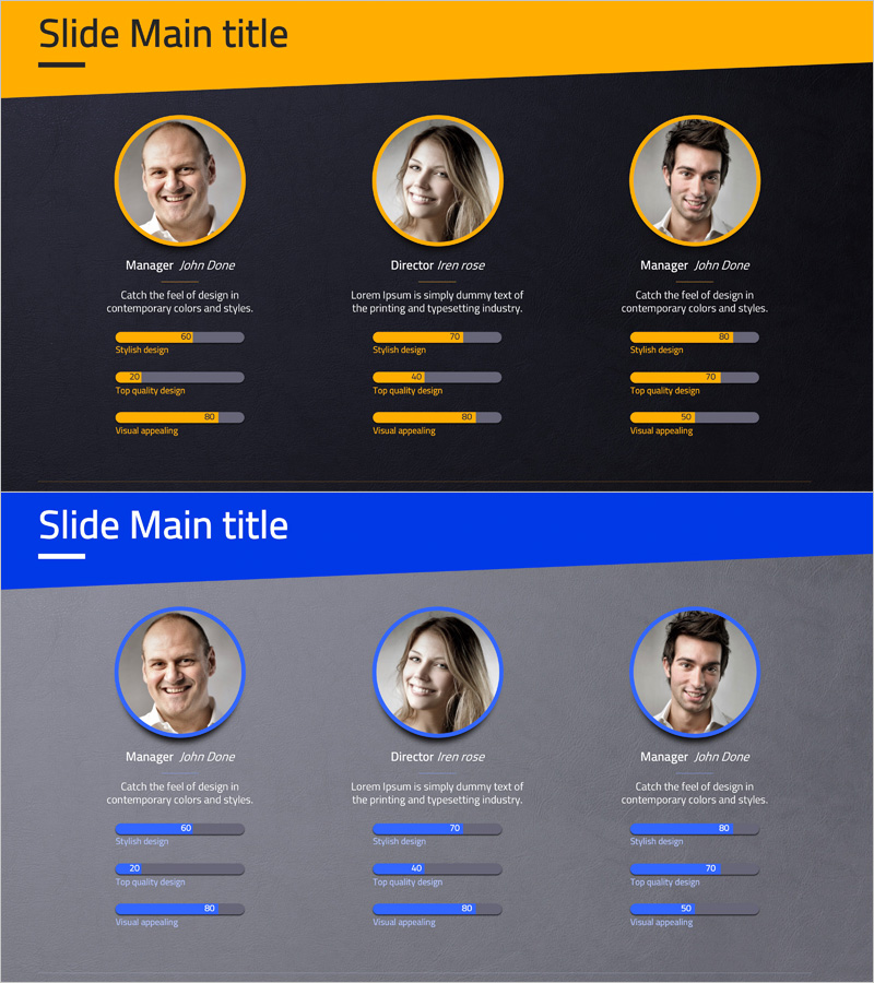 Key Customer Analysis Data Charts – Assessing Market and Competition
