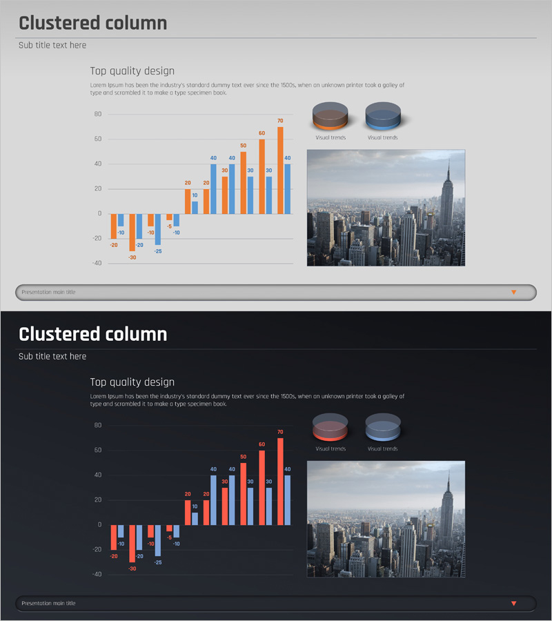 비즈니스 묶음형 막대 그래프 – 시장 분석과 경쟁 우위