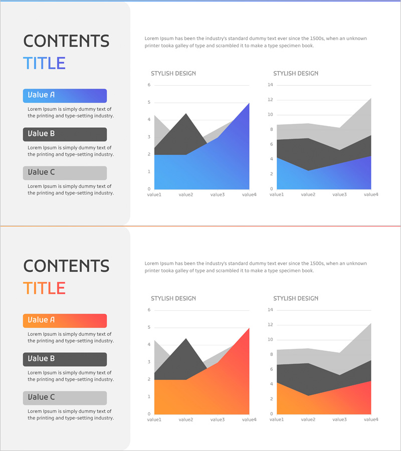 경쟁사 분석 비교 영역형 그래프 – 경쟁 우위를 시각화한 데이터