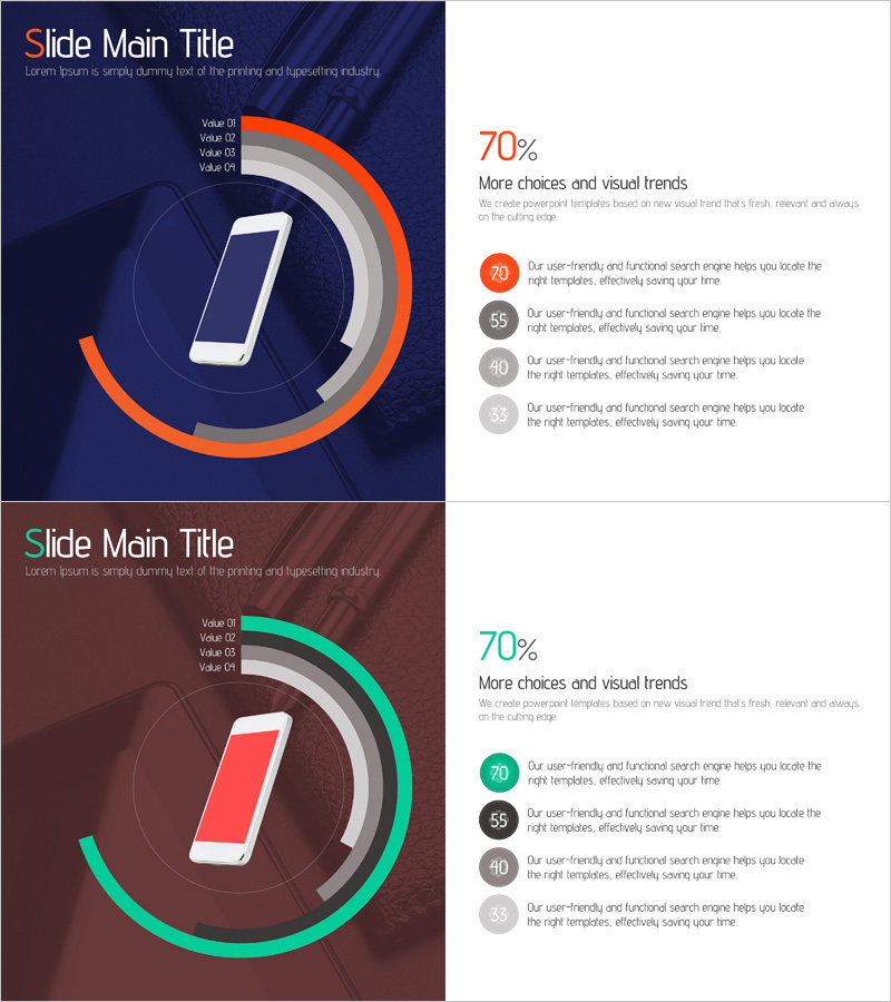핸드폰 개발현황 분석 차트 – 경쟁 우위 및 통찰