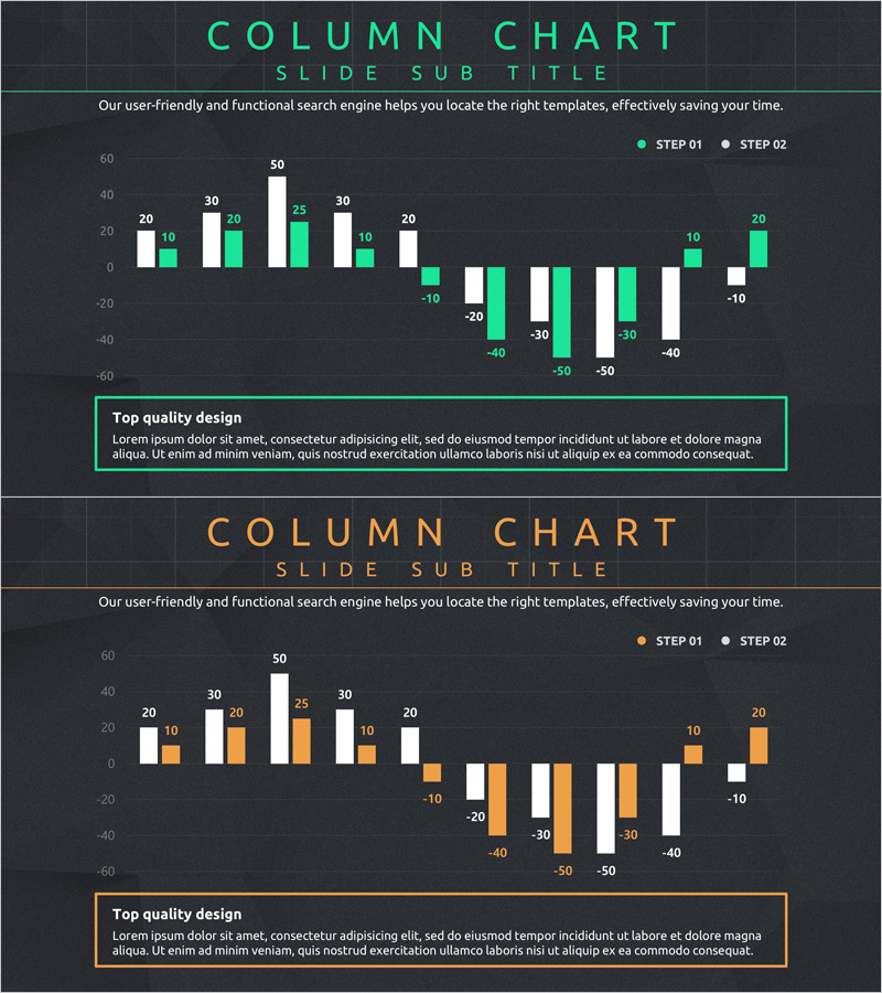 추진경과 및 수익전망 그래프 – 초록과 주황의 조화